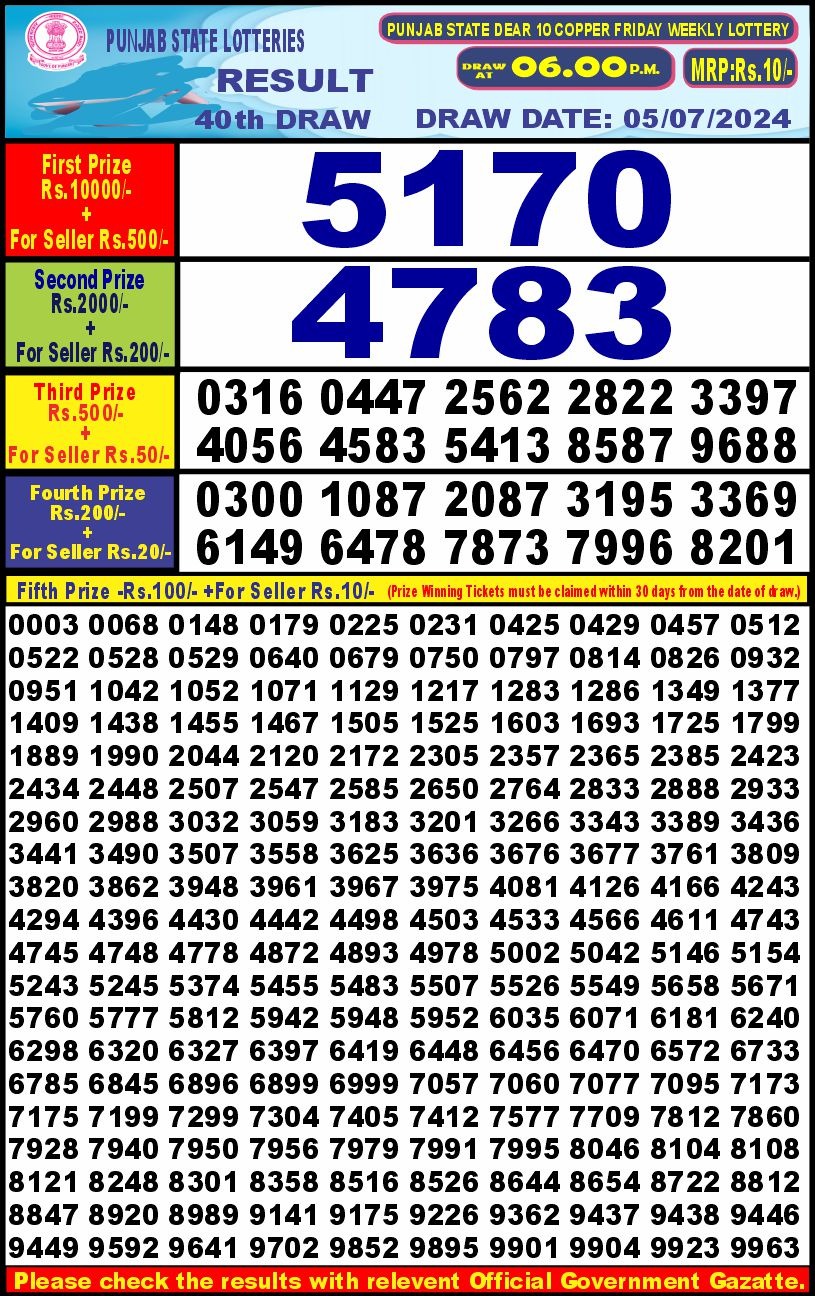 Punjab stateDear10 Lottery Result 6PM 5/07/24