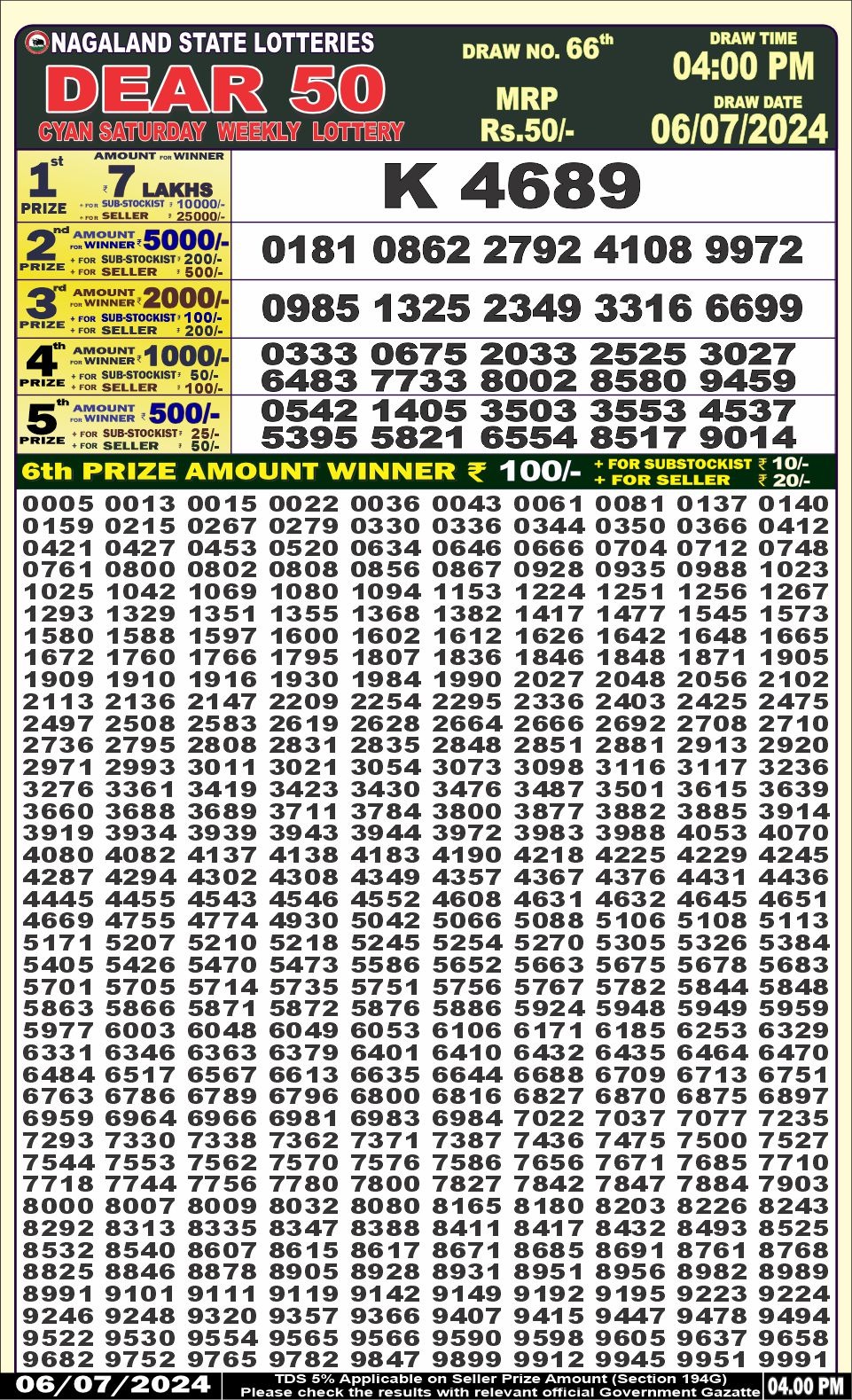 Dear 50  lottery 4pm result 6.7.24