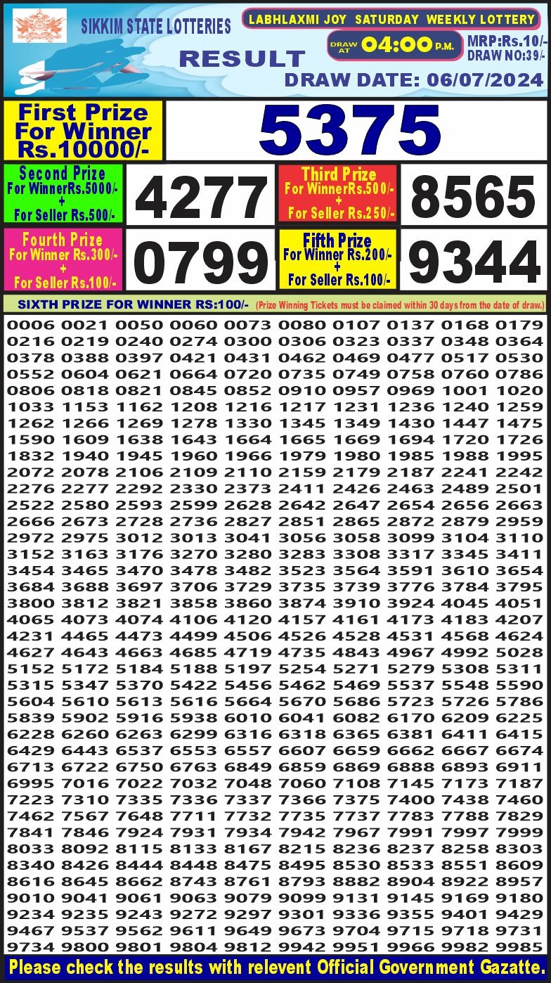 Labh laxmi 4pm lottery result 6 july 2024