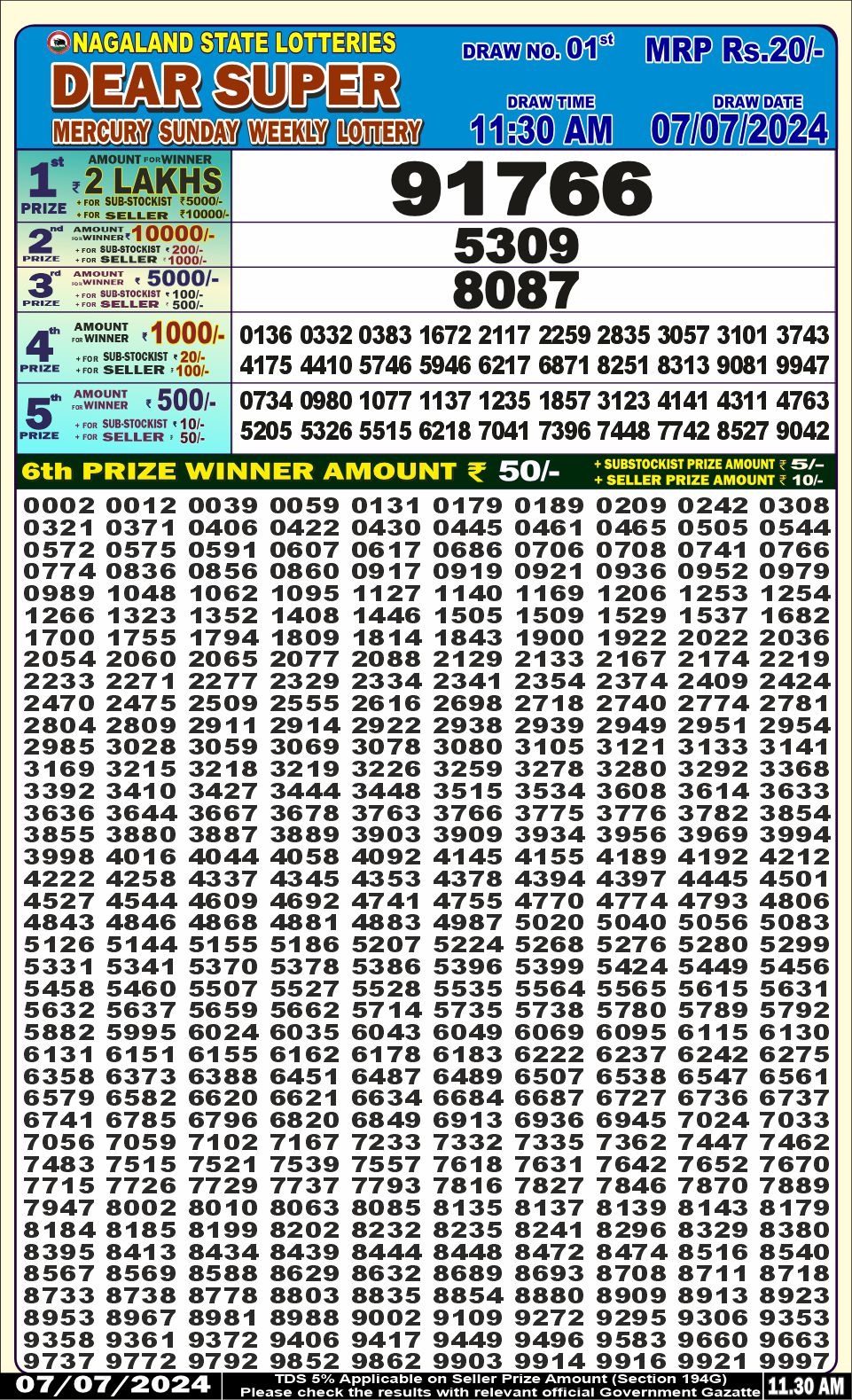 Dear super lottery result 7 july24