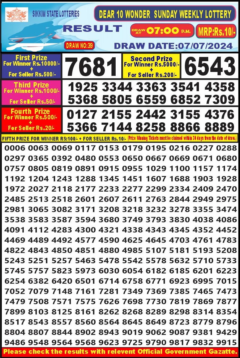 Dear10 Lottery Result 7PM 7/07/24