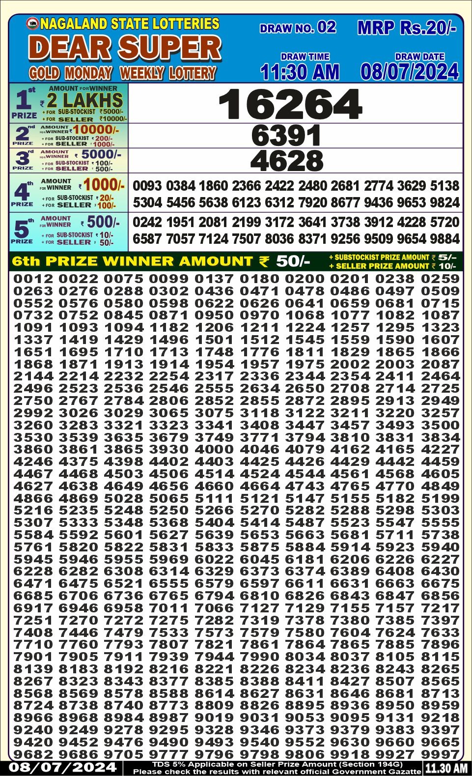 Dear super lottery result 8 july24