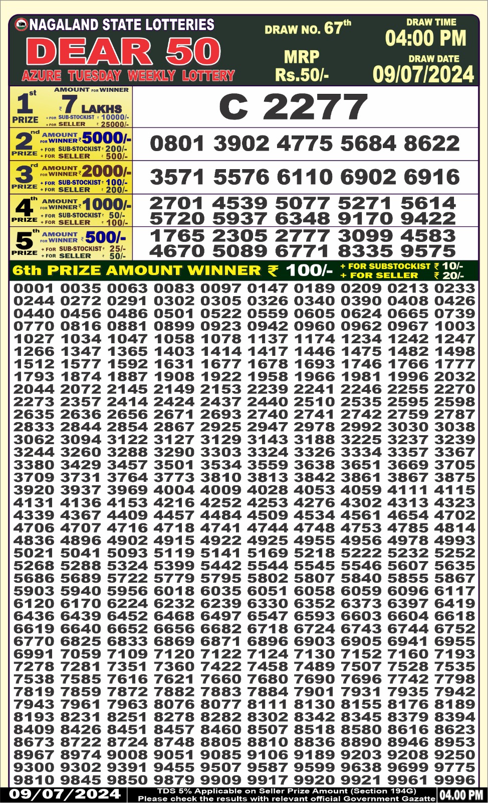 Dear 50  lottery 4pm result 9.7.24