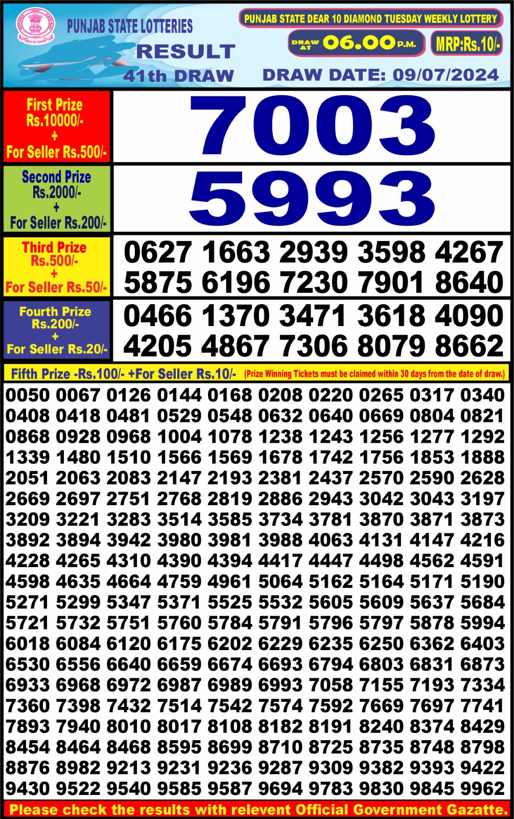 Punjab stateDear10 Lottery Result 6PM 9/07/24