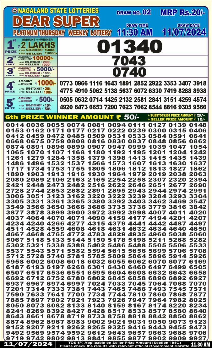 Lottery Sambad Today Result