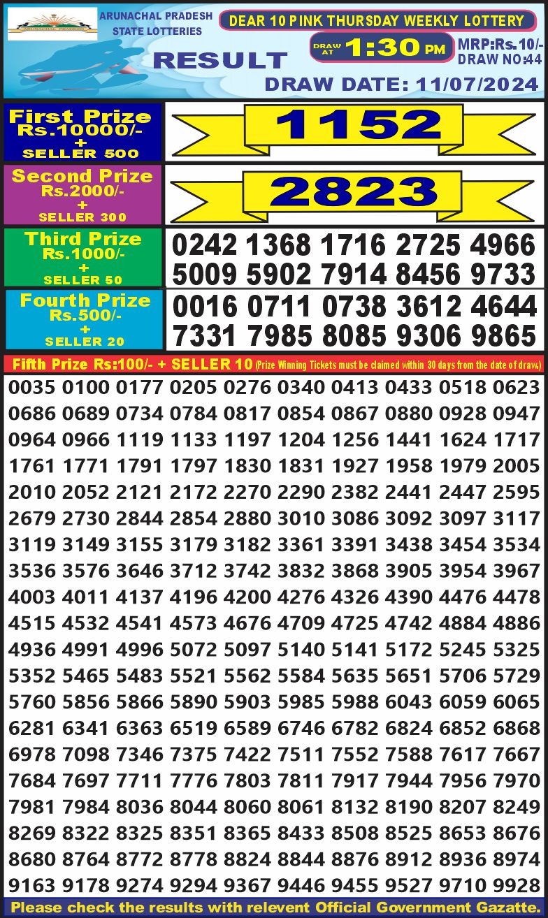 Dear 10  lottery 1:30pm result 11/7/24