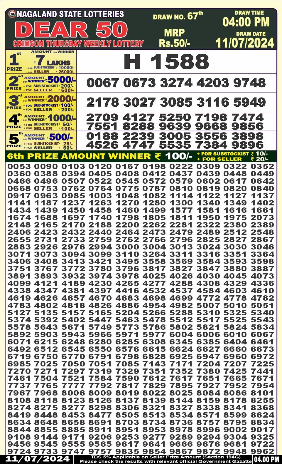 Dear 50  lottery 4pm result 11.7.24