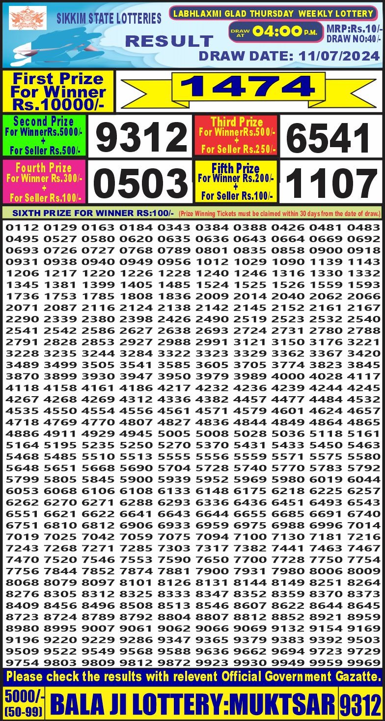 Labh laxmi 4pm lottery result 11july 2024