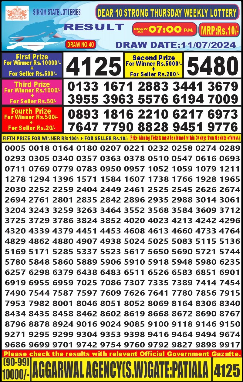 Dear10 Lottery Result 7PM 11/07/24