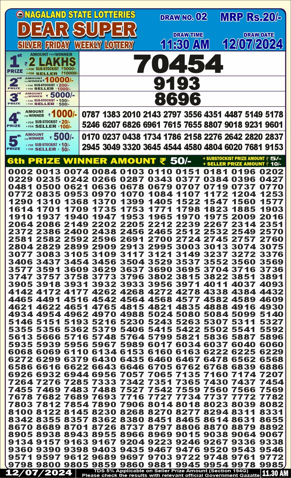 Dear super lottery result 12 july24