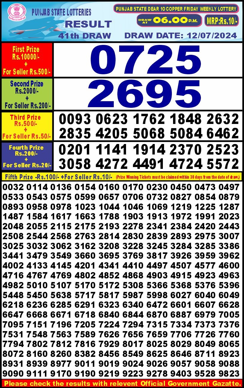 Punjab stateDear10 Lottery Result 6PM 12/07/24