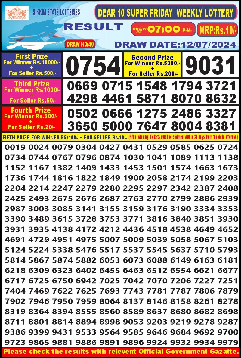 Dear10 Lottery Result 7PM 12/07/24