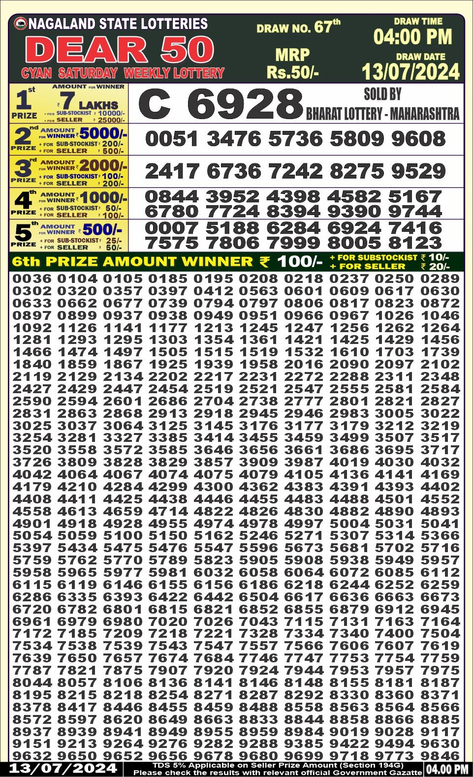 Dear 50  lottery 4pm result 13.7.24