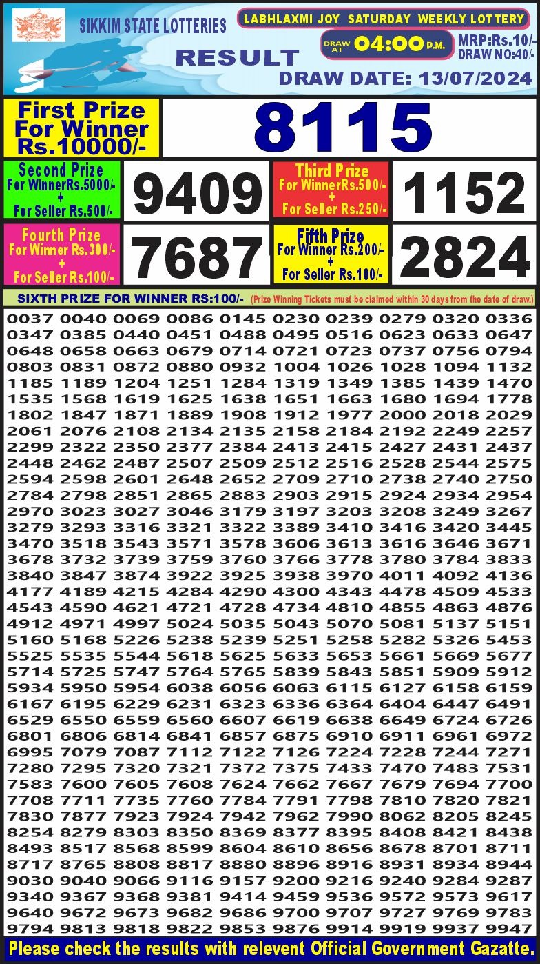 Labh laxmi 4pm lottery result 13july 2024