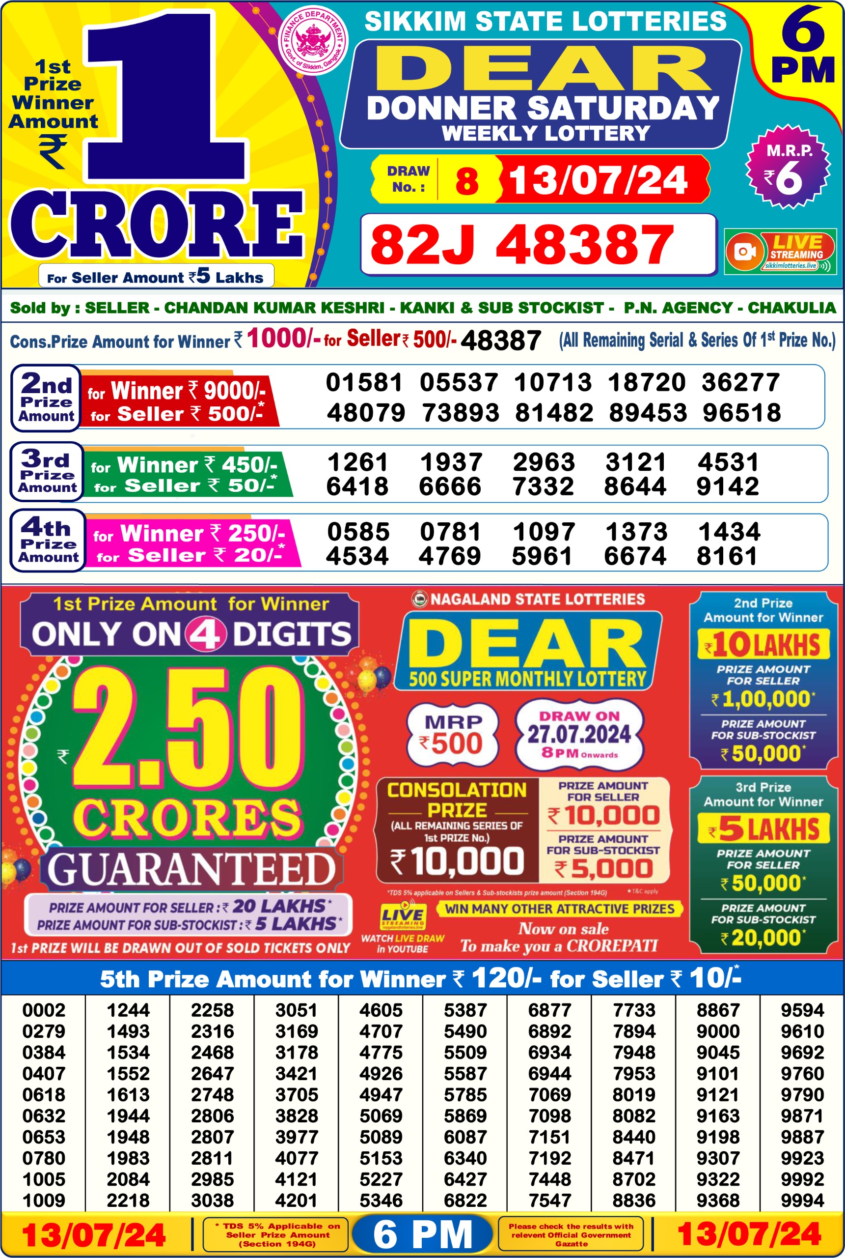 Dear lottery result 6pm result 13 july 24