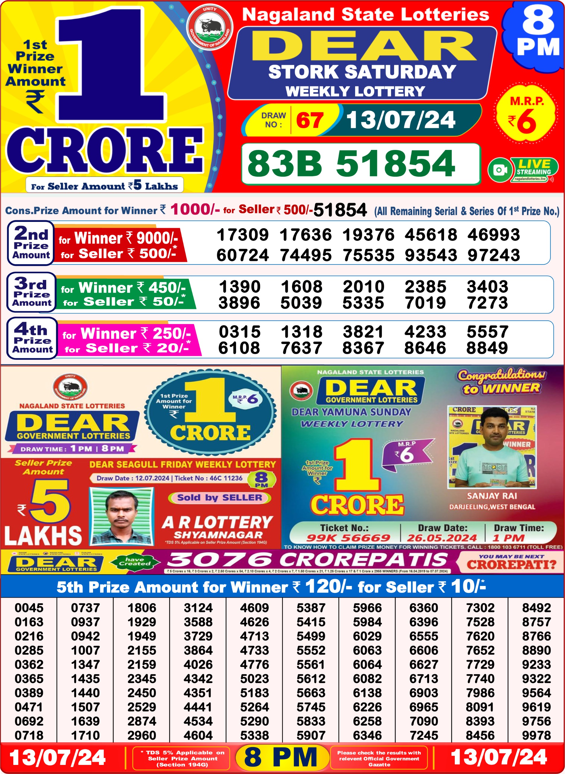 Dear  Lottery 8PM Result 13july 24