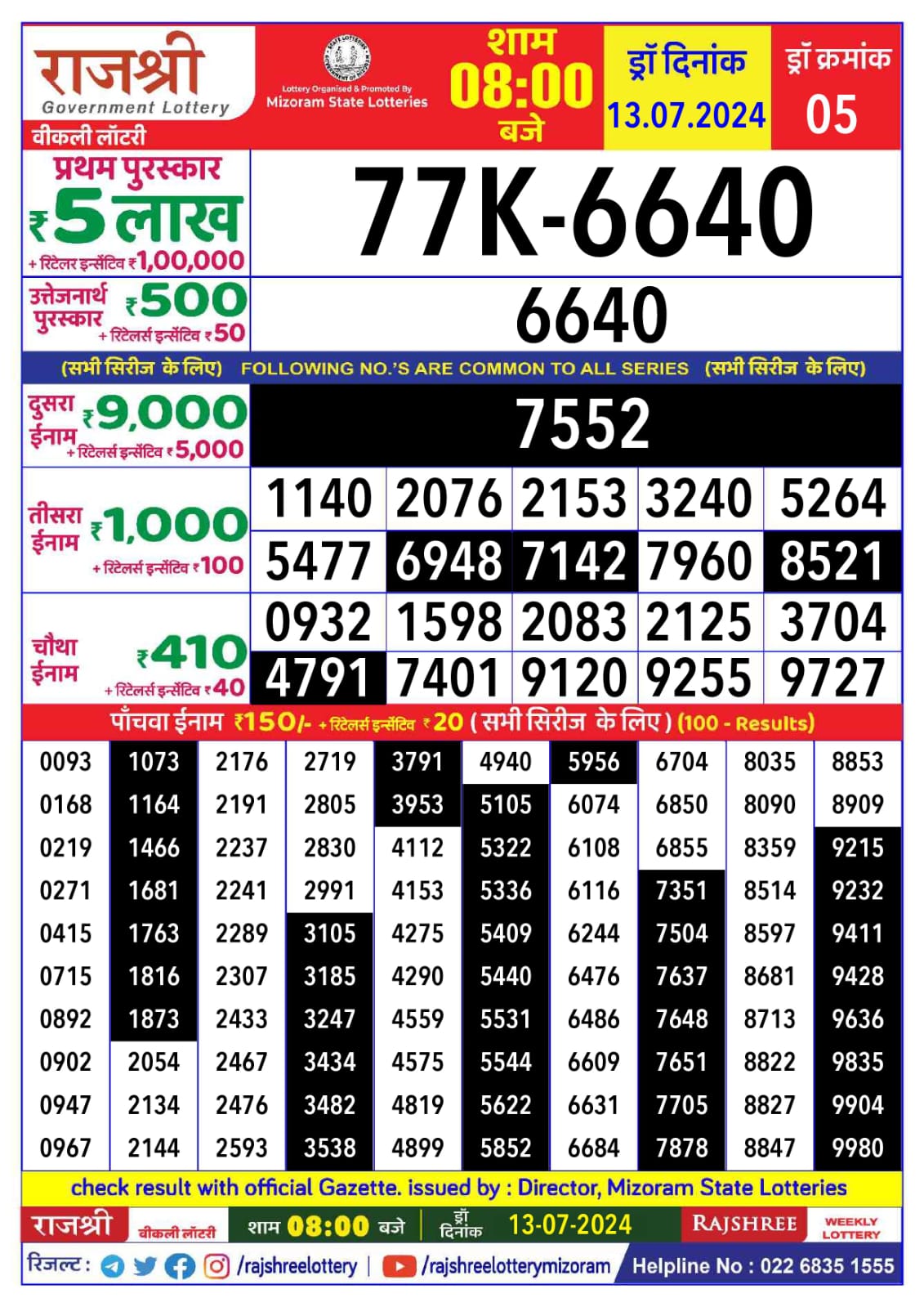 Rajshree  Daily Lottery 8PM Result 13july 24