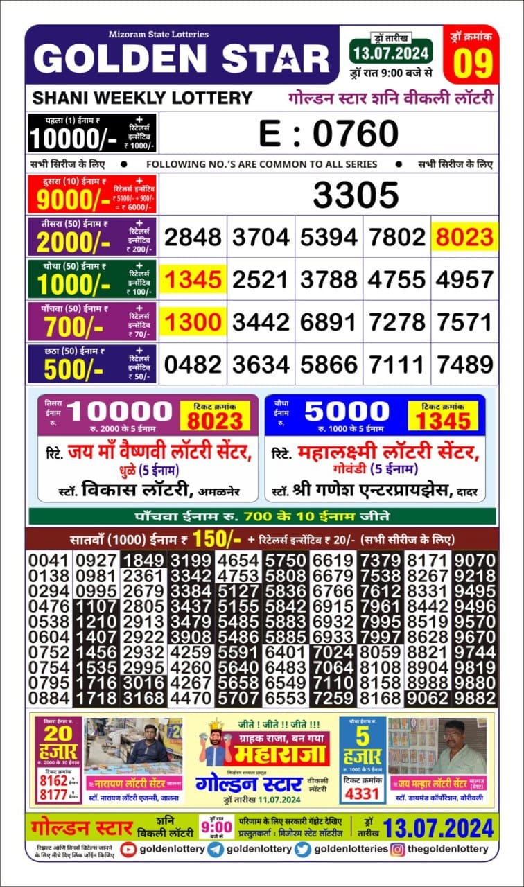 Golden Daily 9pm Lottery Result 13.07.24