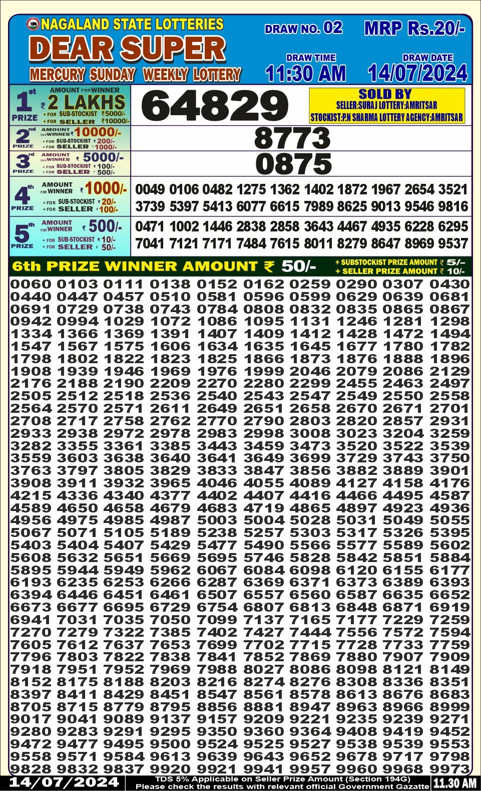 Dear super lottery result 14 july24