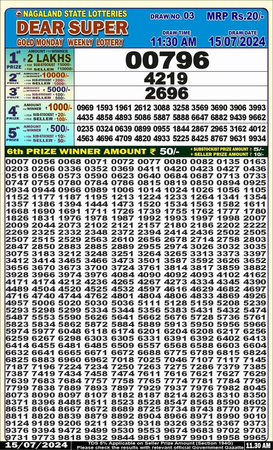 Dear super lottery result 15 july24