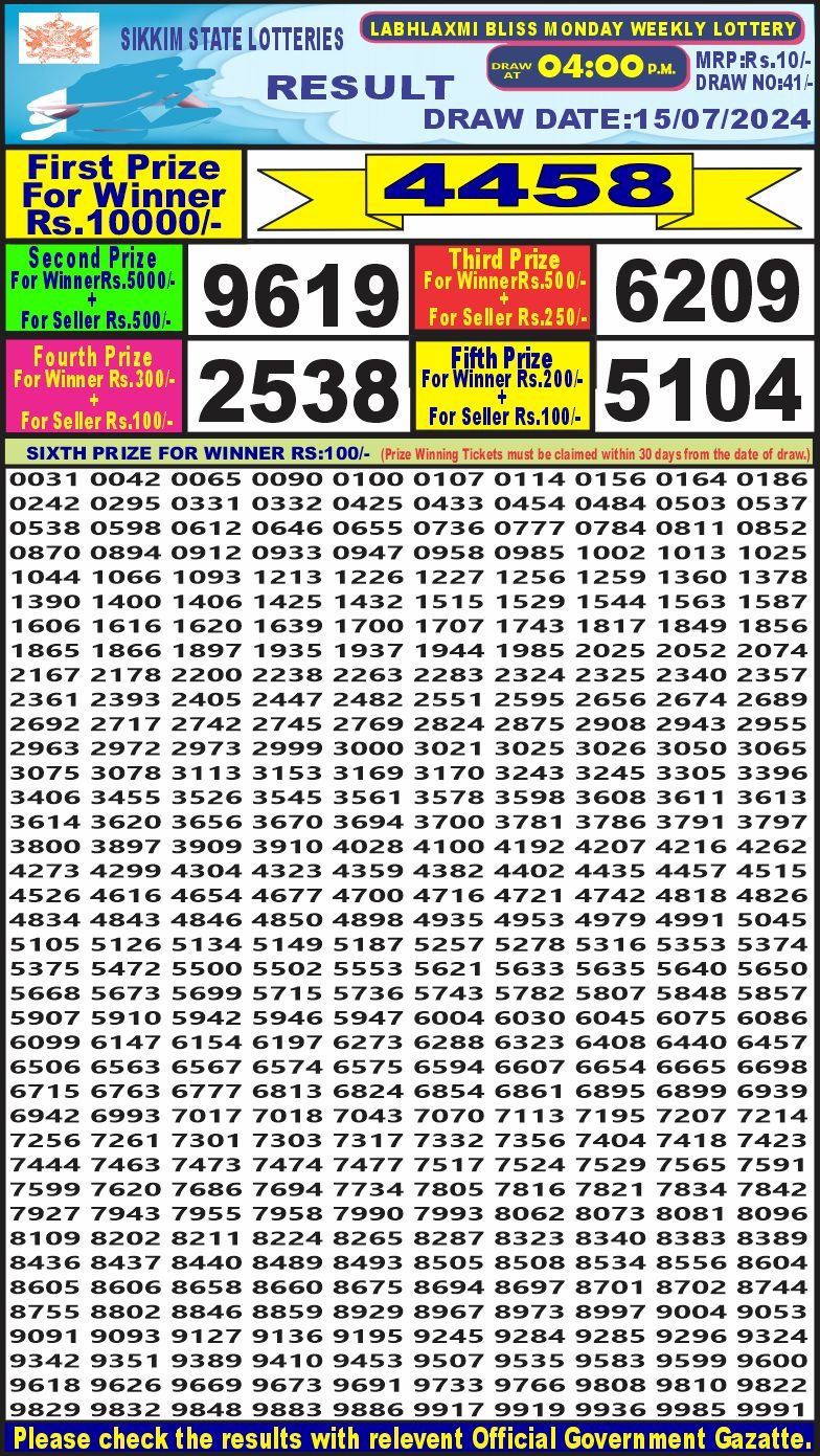 Labh laxmi 4pm lottery result 15july 2024