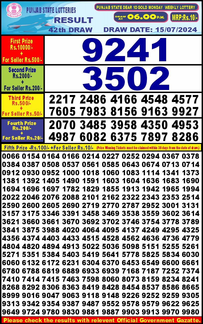 Punjab stateDear10 Lottery Result 6PM 15.07.24