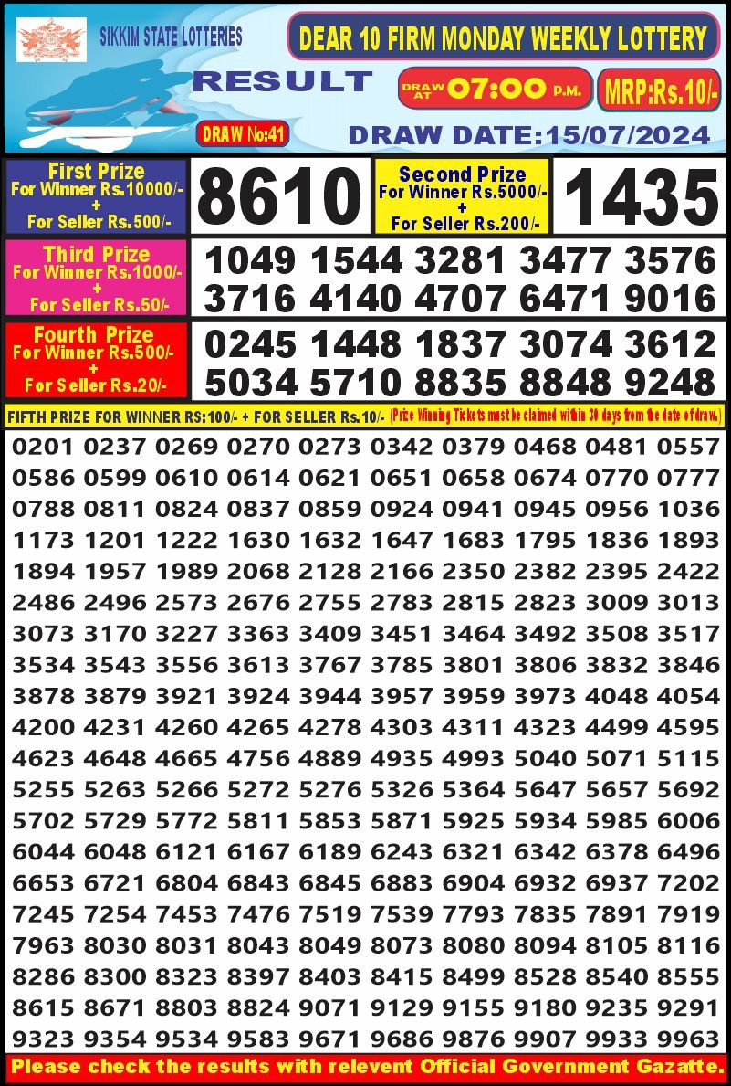 Dear10 Lottery Result 7PM 15/07/24