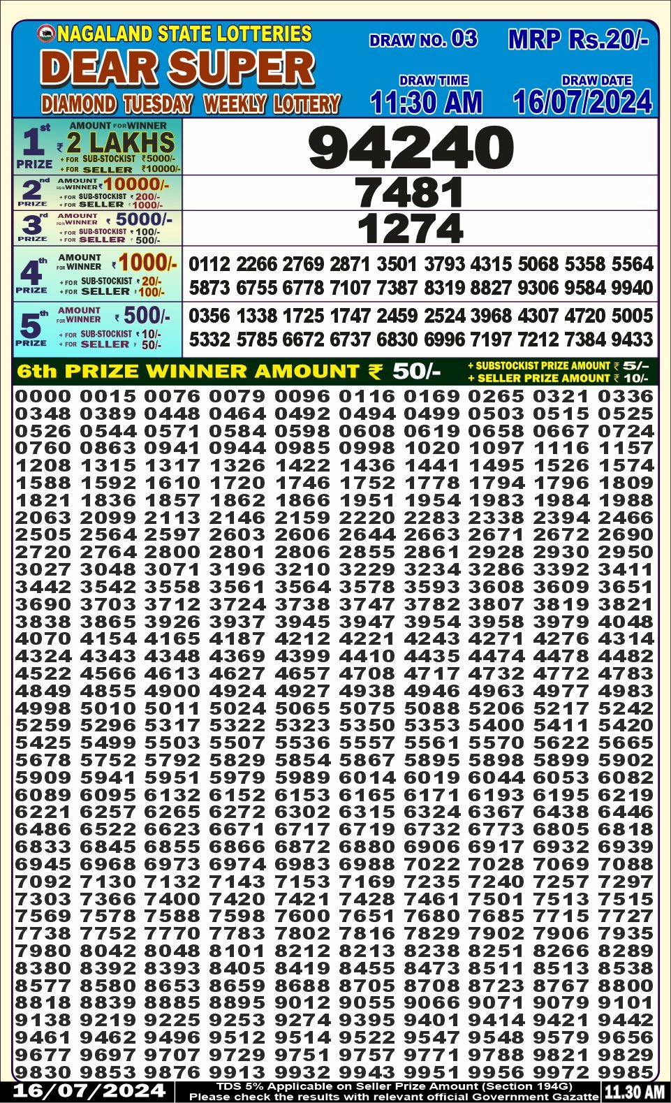 Dear super lottery result 16 july24