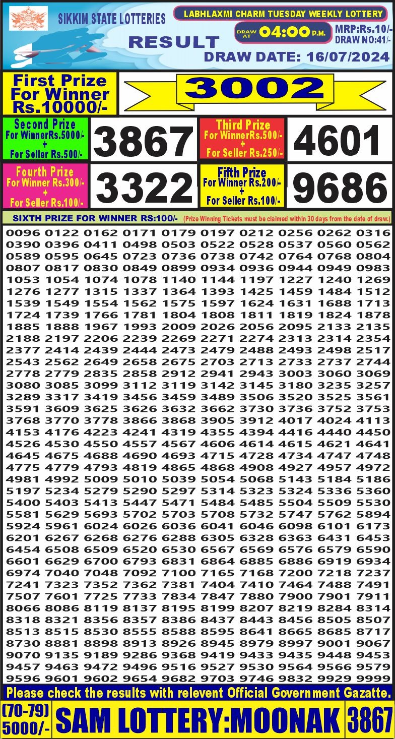 Labh laxmi 4pm lottery result 16july 2024