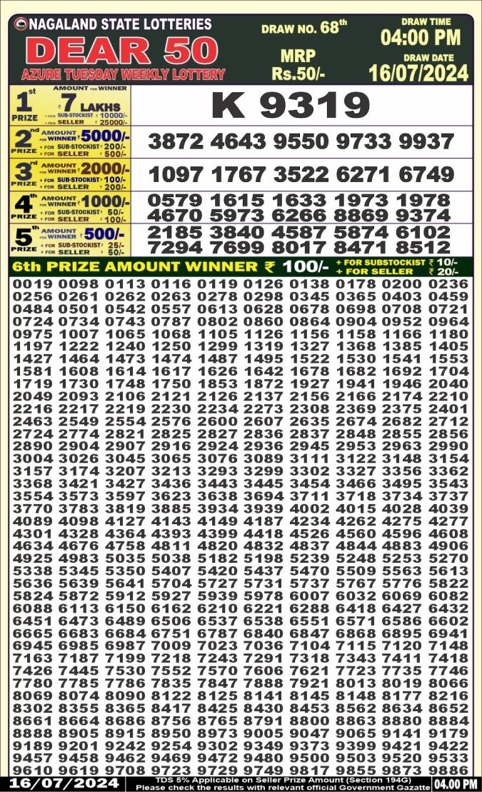 Lottery Sambad Today Result