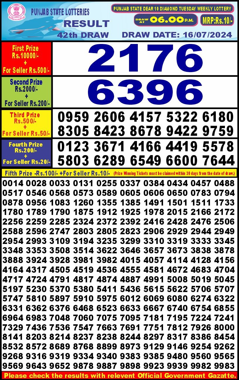 Punjab stateDear10 Lottery Result 6PM 16.07.24