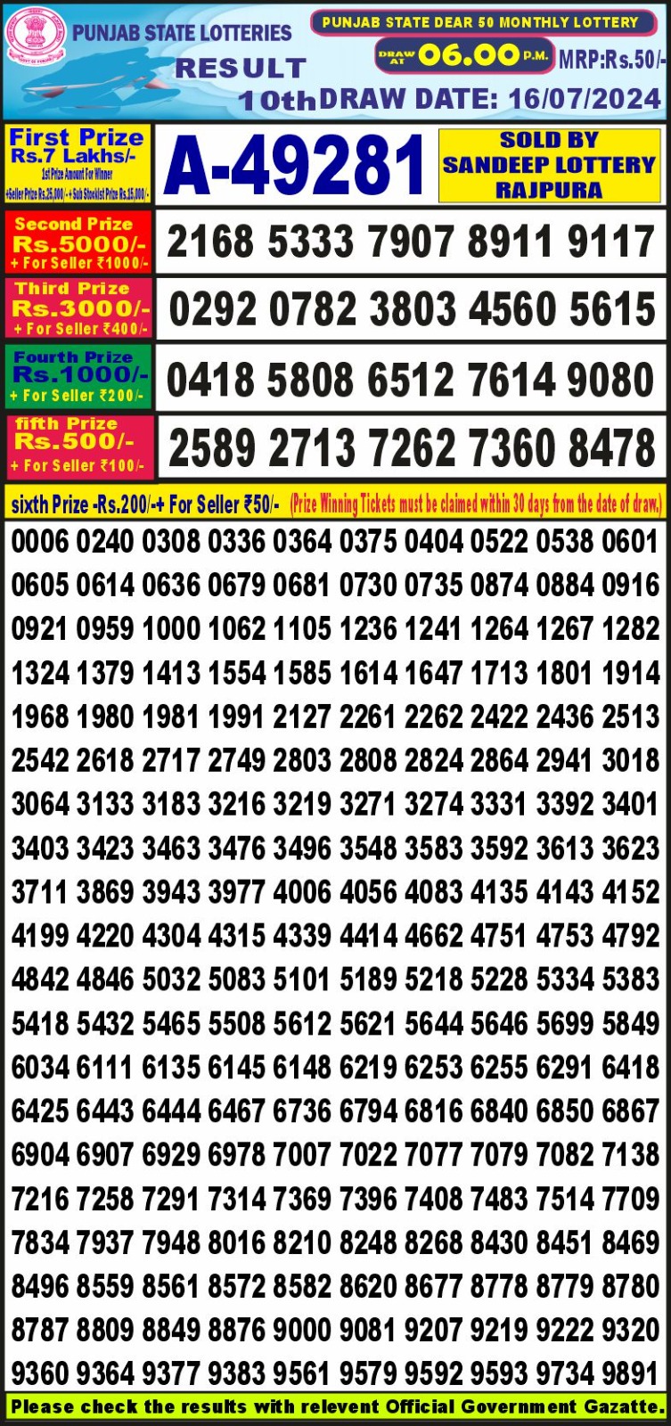 Punjab state dear 50 lottery result 16july24