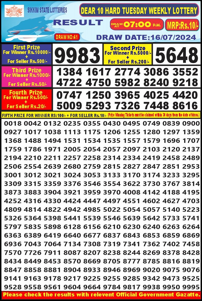 Dear10 Lottery Result 7PM 16/07/24