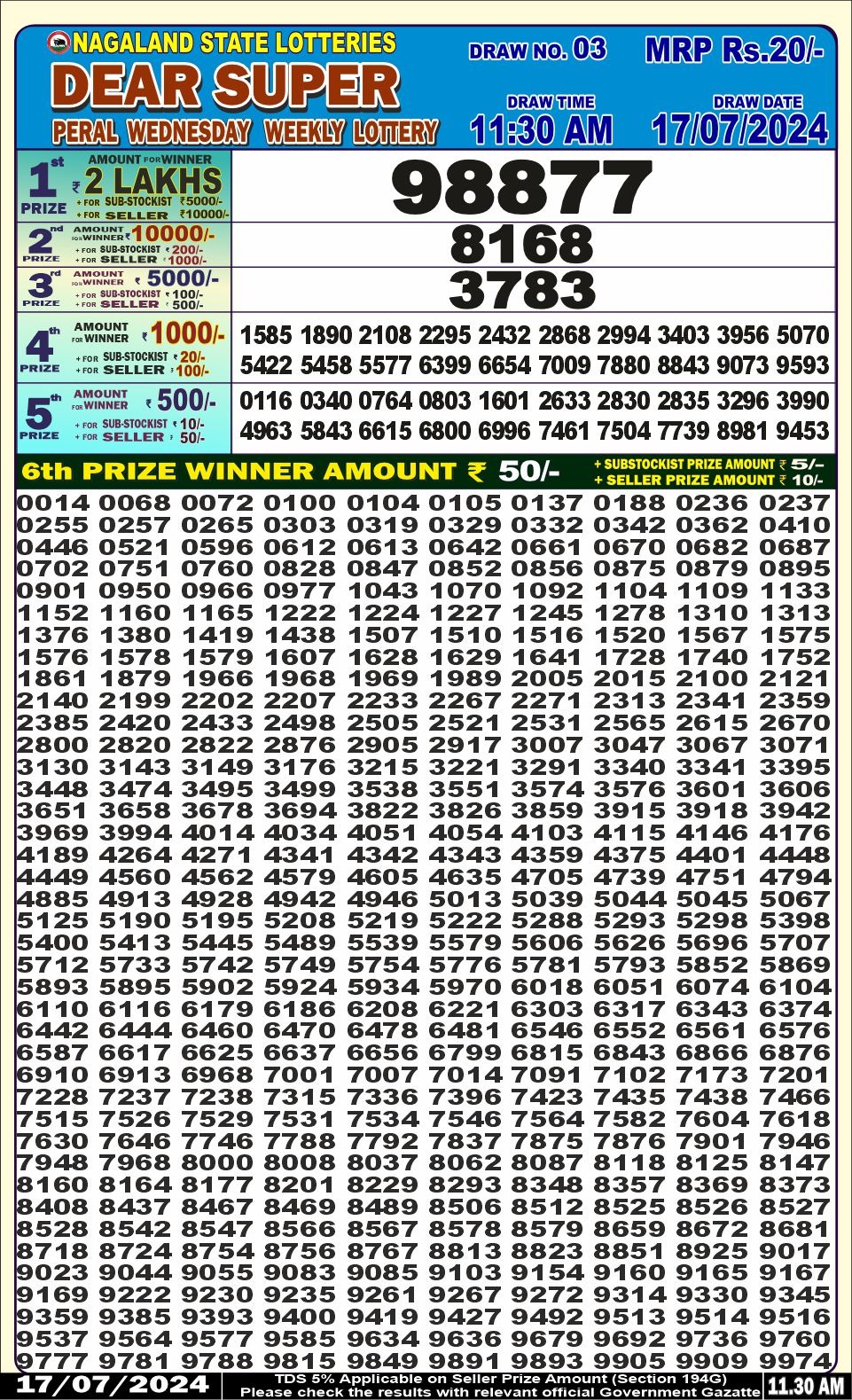 Dear super lottery result 17 july24