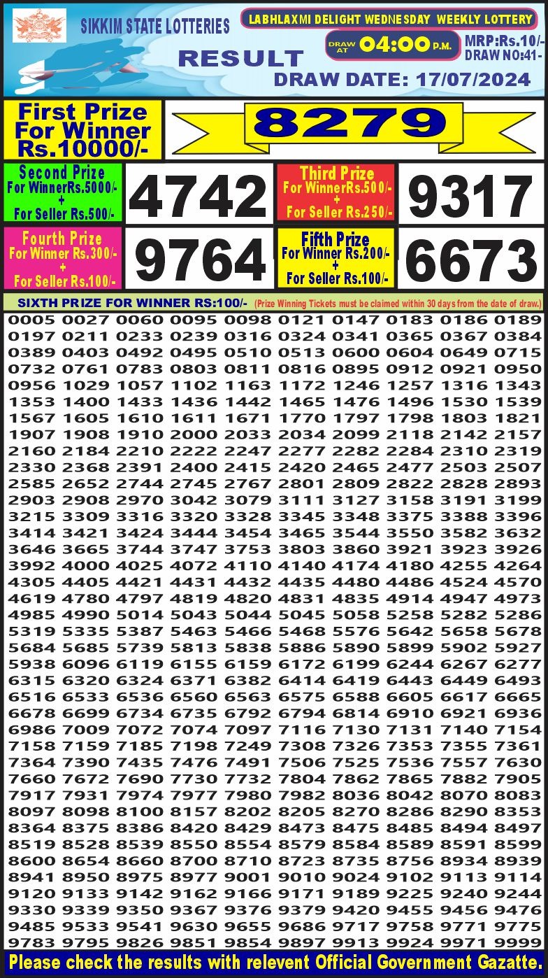 Labh laxmi 4pm lottery result 17july 2024