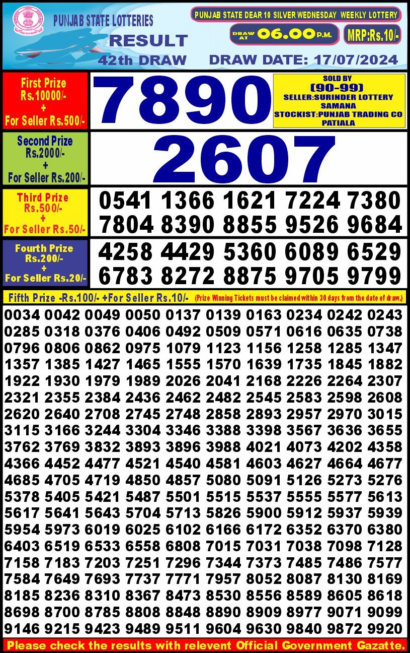 Punjab stateDear10 Lottery Result 6PM 17.07.24