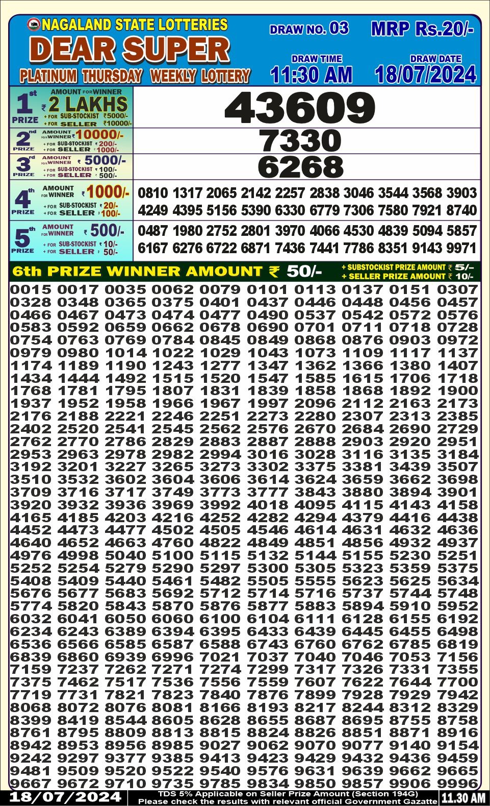 Dear super lottery result 18 july24