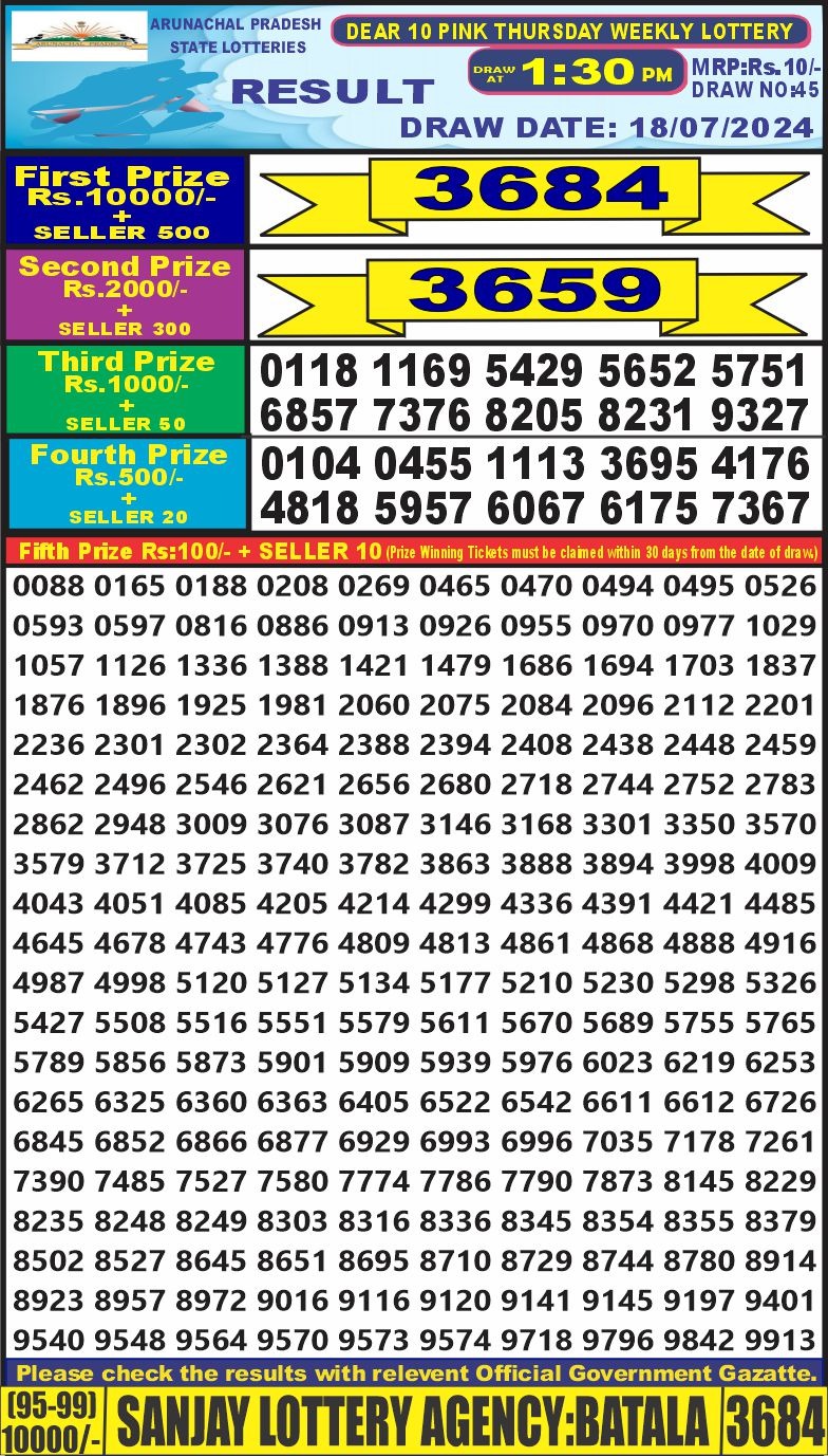 Dear 10  lottery 1:30pm result 18/7/24