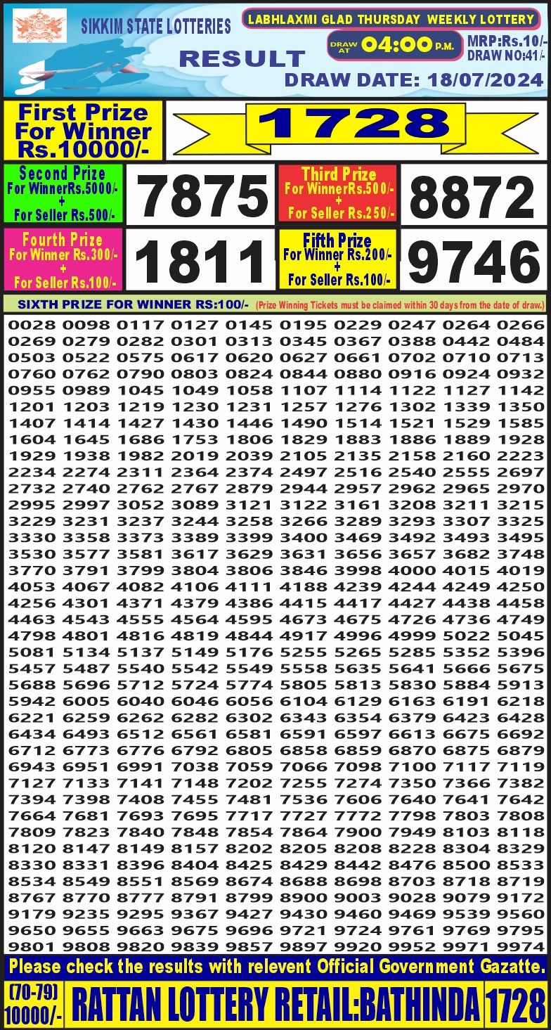 Labh laxmi 4pm lottery result 18july 2024