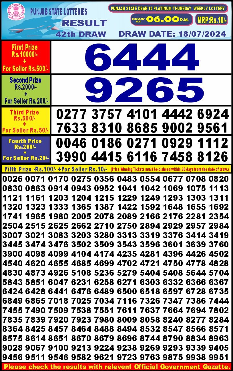 Punjab stateDear10 Lottery Result 6PM 18.07.24