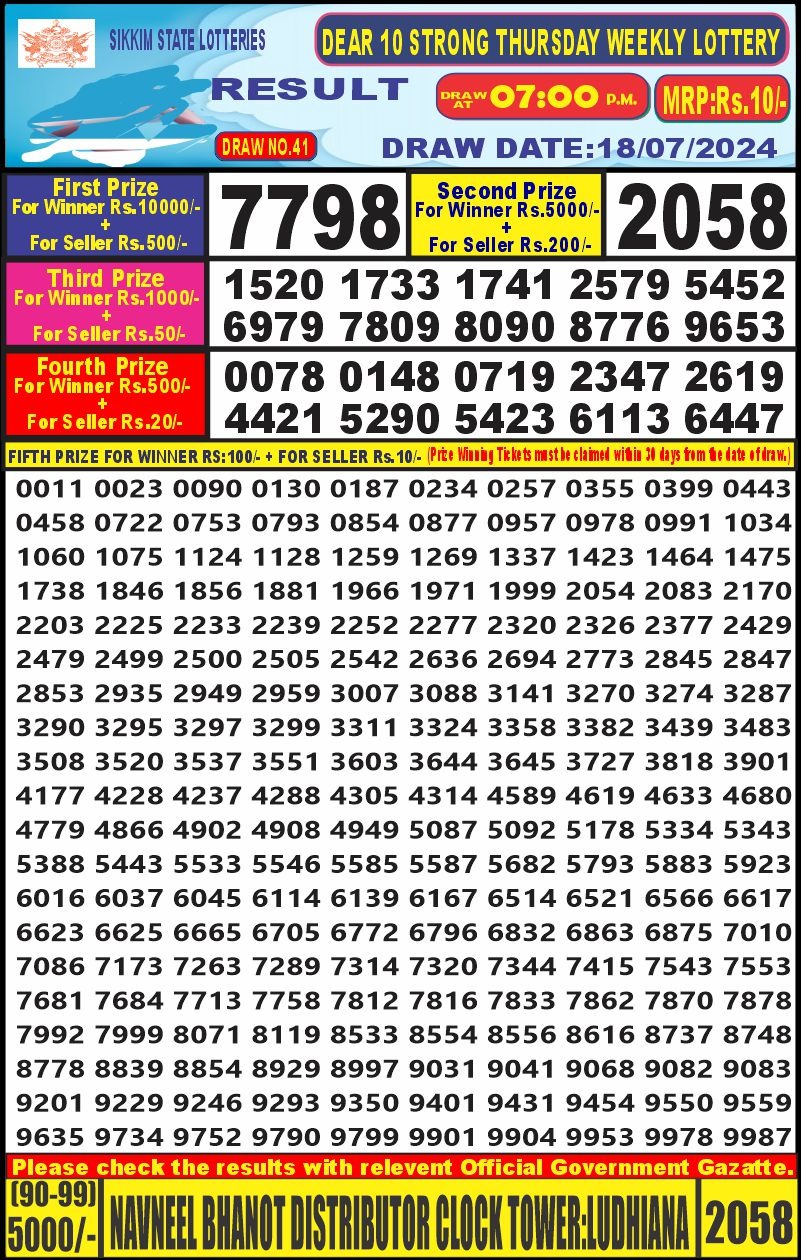 Dear10 Lottery Result 7PM 18/07/24