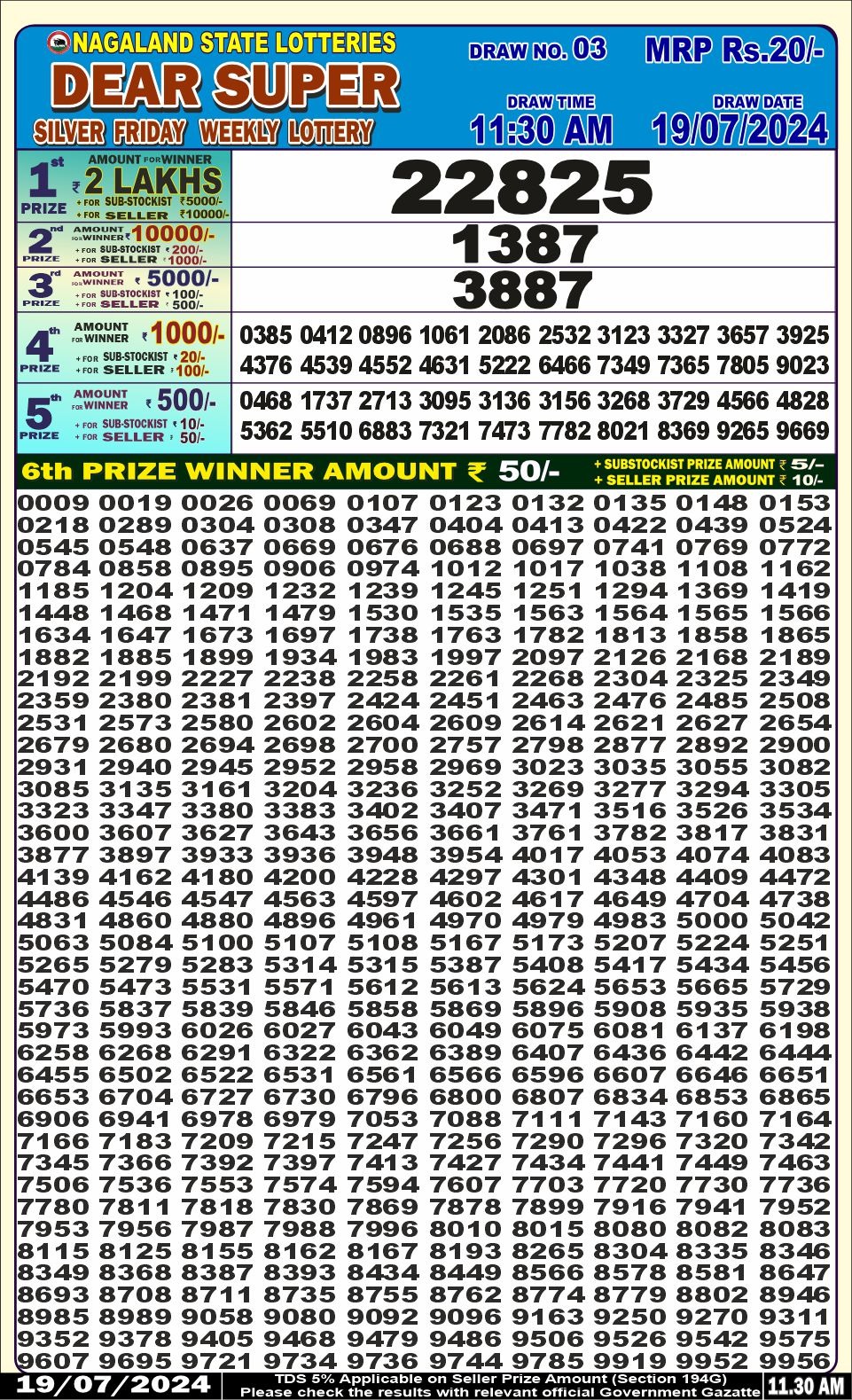 Dear super lottery result 19 july24