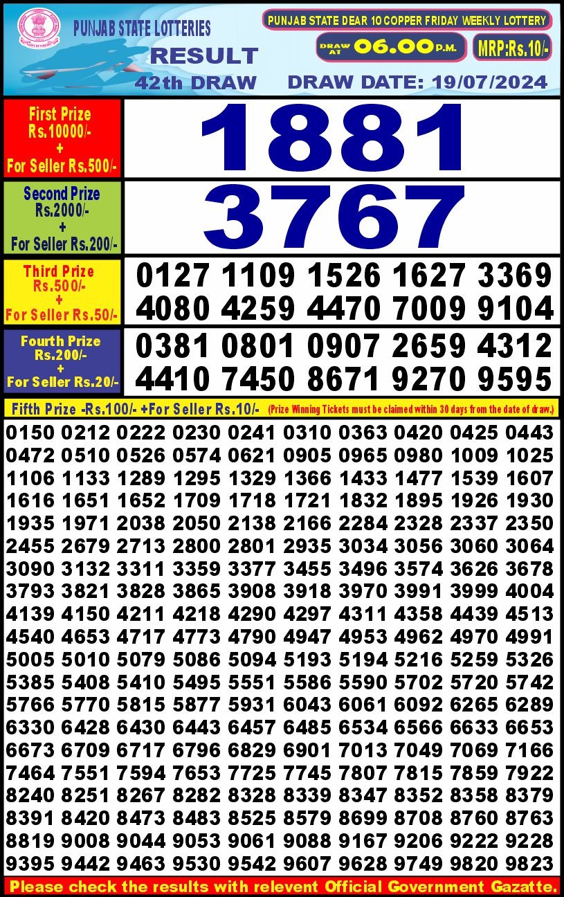 Punjab stateDear10 Lottery Result 6PM 19.07.24