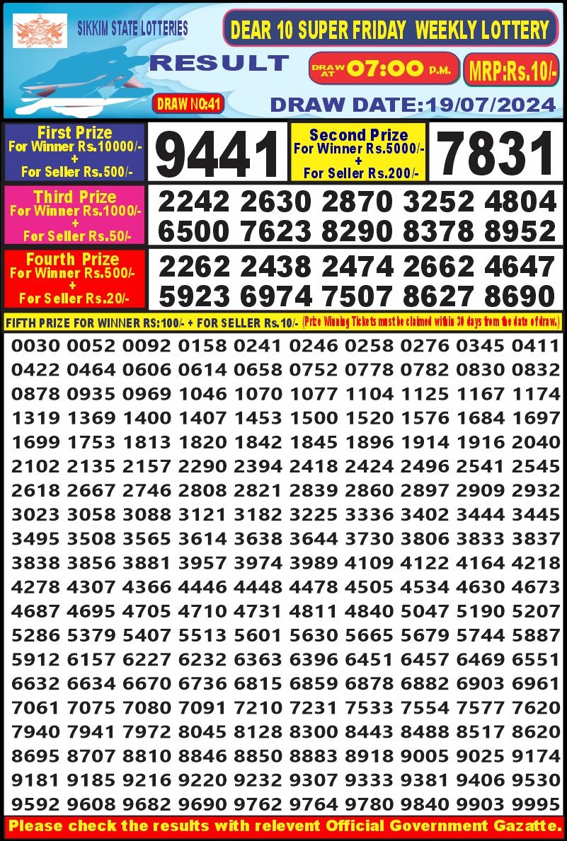 Dear10 Lottery Result 7PM 19.07.24