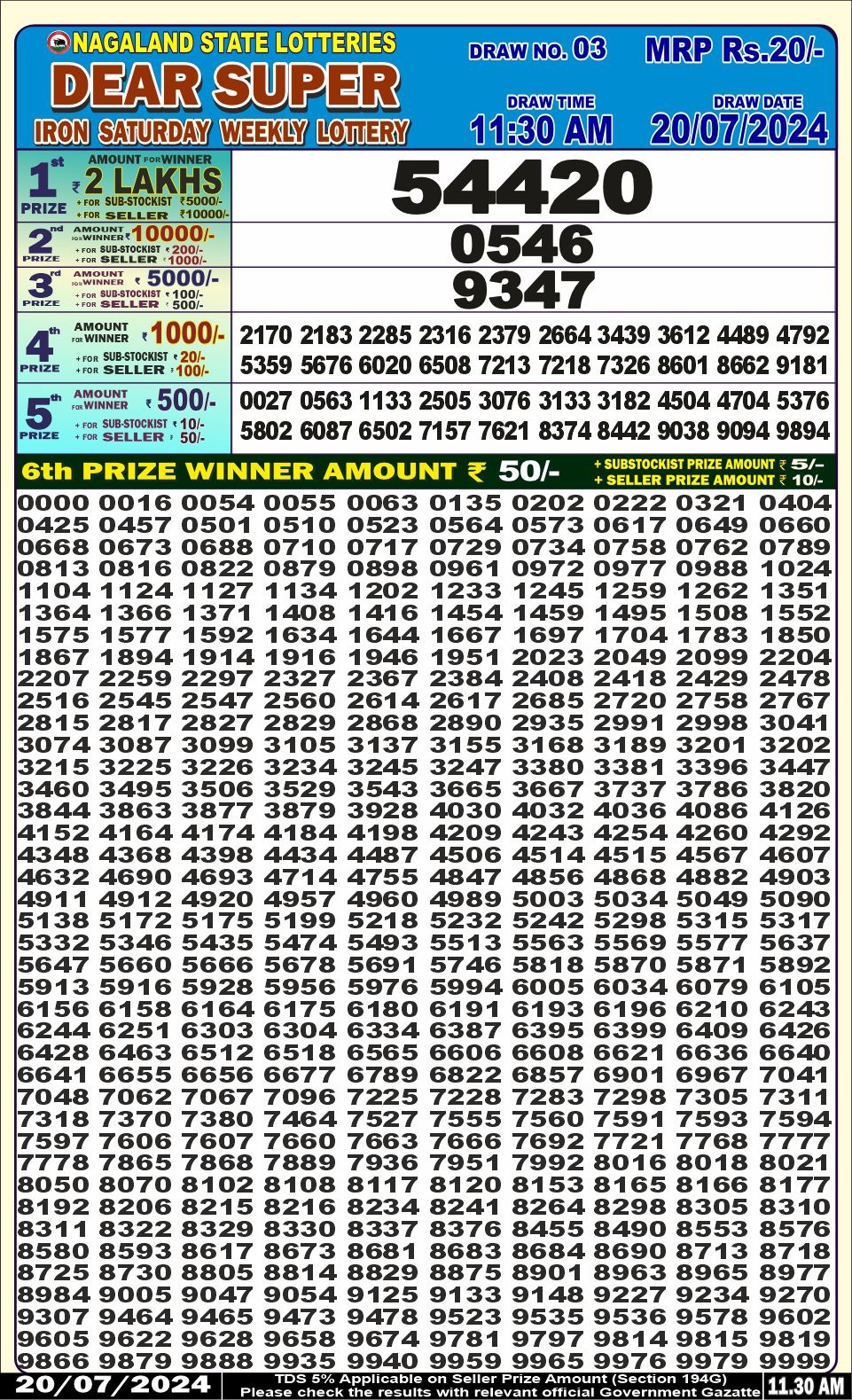 Dear super lottery result 20 july24