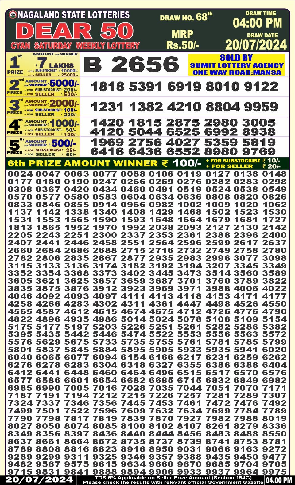 Dear 50  lottery 4pm result 20.7.24