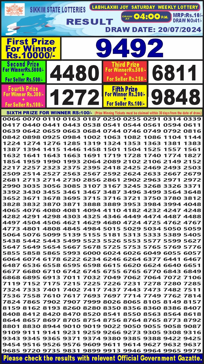 Labh laxmi 4pm lottery result 20july 2024