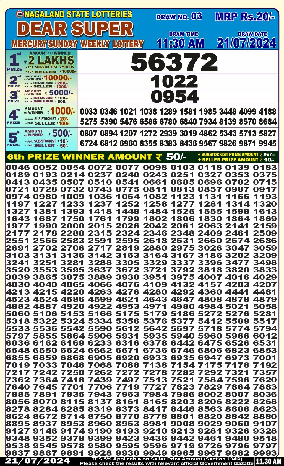 Dear super lottery result 21 july24