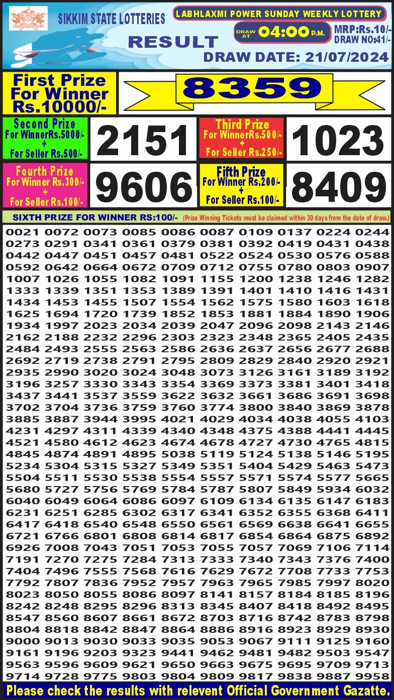 Labh laxmi 4pm lottery result 21july 2024