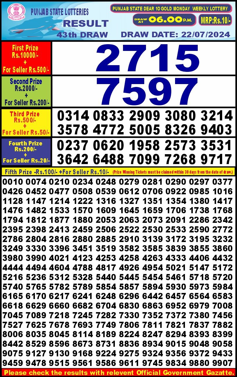 Punjab stateDear10 Lottery Result 6PM 22.07.24